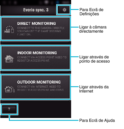 C6B Initial screen Everio sync.3 EN